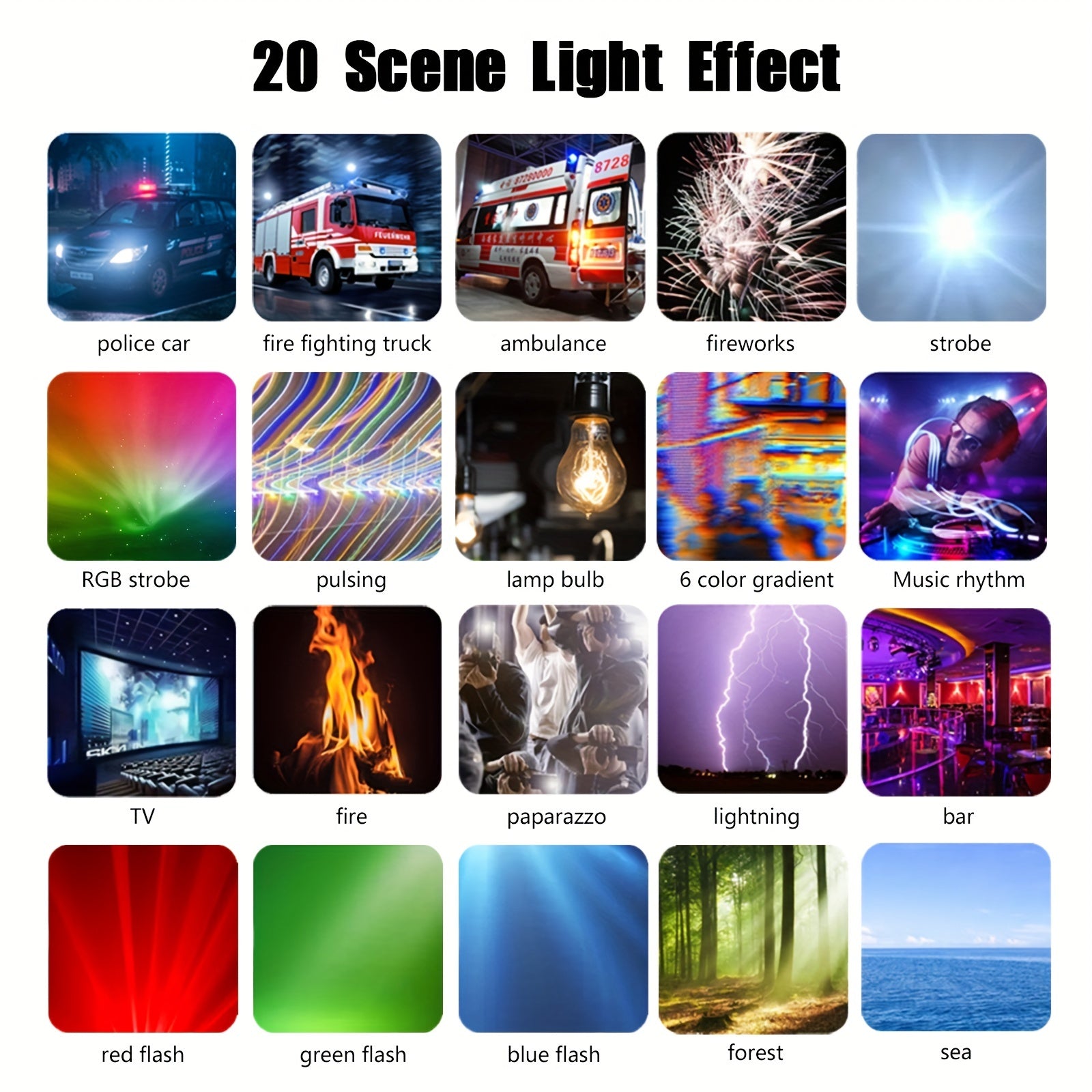 LED RGB Camera Light Full Color Output Video Light Kit Dimmable 2500K-9000K Bi-Color Panel Light CRI 95+ Rechargeable 3100mAh, Streaming Setup, Video Lighting, Compact Design, Portable Light, Energyefficient Light, Durable Bu