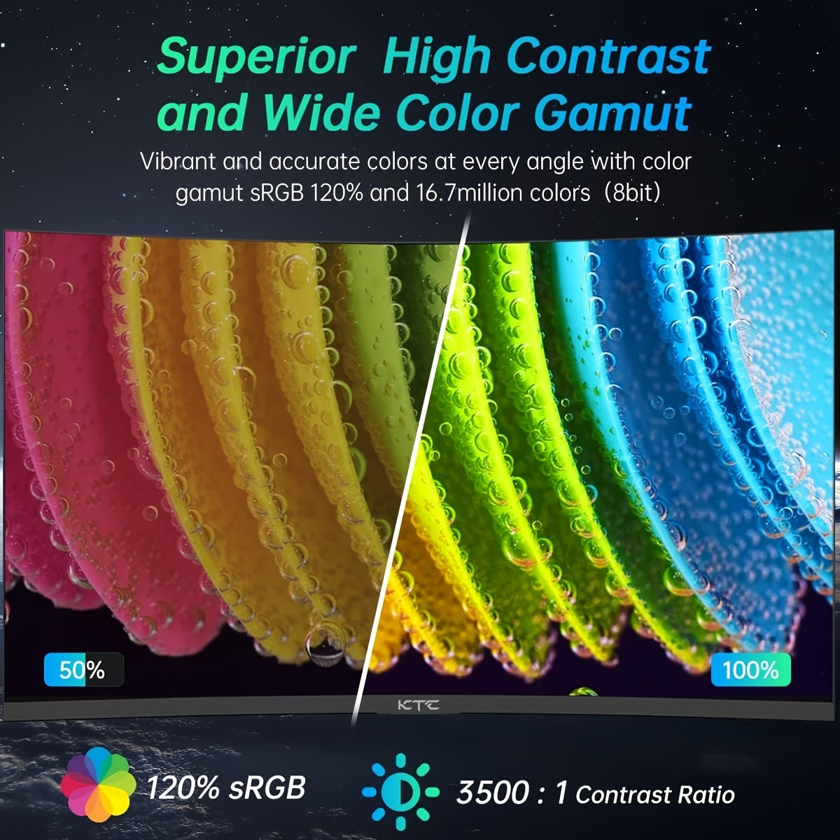 KTC 24-27-32 Inch Gaming Monitor, 24inch 1920*1080 100Hz, 27inch 2560*1440 180Hz,32inch 2560*1440 165Hz Curved Gaming Monitor, 1500R Frameless, 1ms, HDR, FreeSync Premium, DisplayPort/HDTV/USB, VESA Wall Mount, PC Monitor