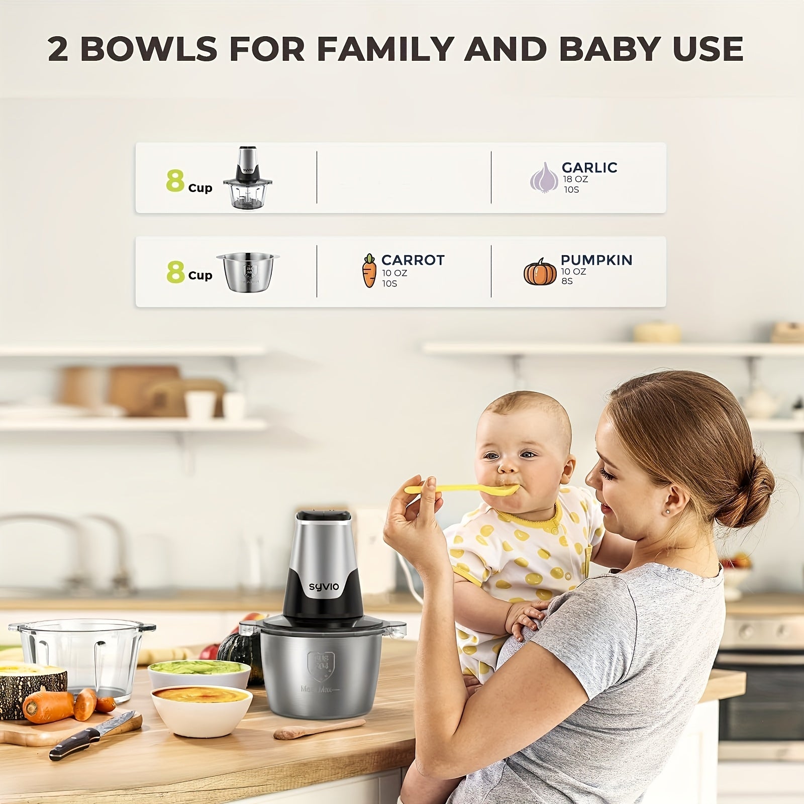 450W Food Processors with 2 Bowls, Meat Grinder 4 Bi-Level Blades, Mini Electric Food Chopper, for Baby Food, Meat, Onion, Vegetables Chopper, 2 Speed, Christmas Gifts