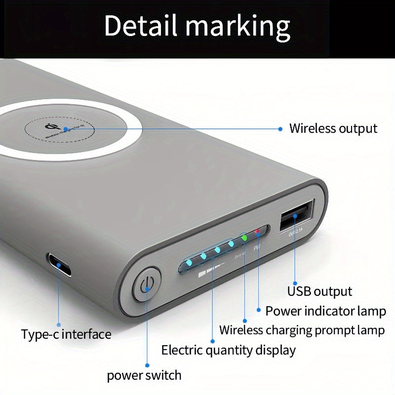 20000mAh Power Bank Ultra-Large Capacity Universal Wireless Fast Charging Power Bank Thin And Portable For iPhone Samsung