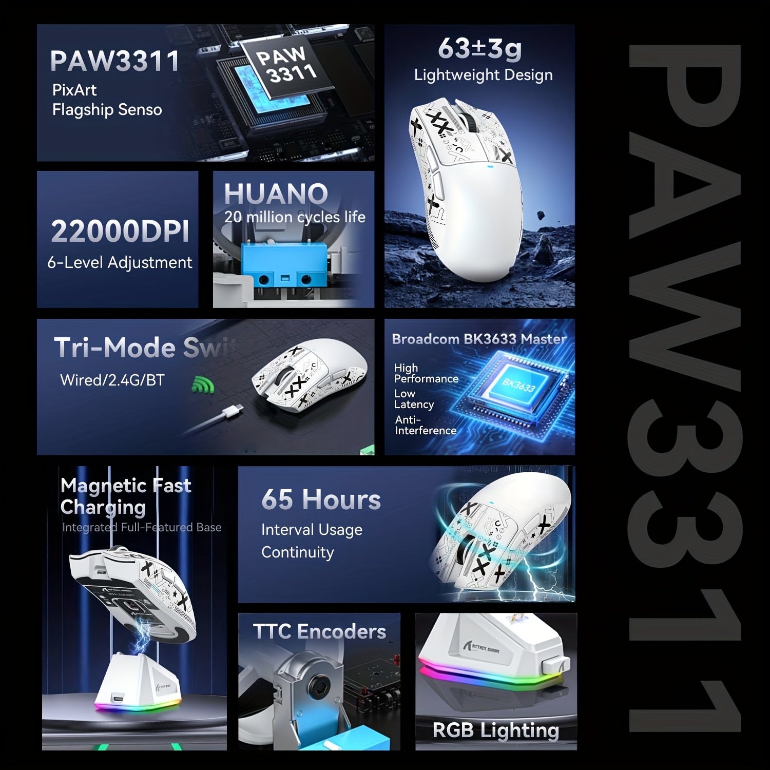 ATTACK SHARK X11 Lightweight Wireless Gaming Mouse with RGB Charging Base, 2.4G/USB-C Wired/BT 3 Mode, 22K DPI, PAW3311 Sensor, HUYU Switch, 5 Programmable Buttons, for PC White and Sticker